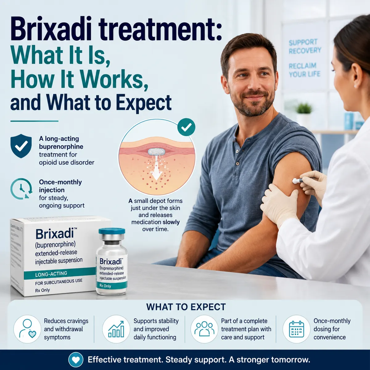 Brixadi treatment: What It Is, How It Works, and What to Expect