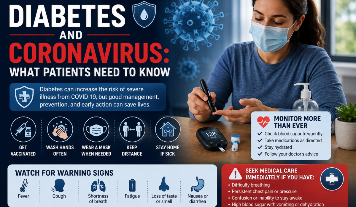 Diabetes and coronavirus: What Patients Need to Know