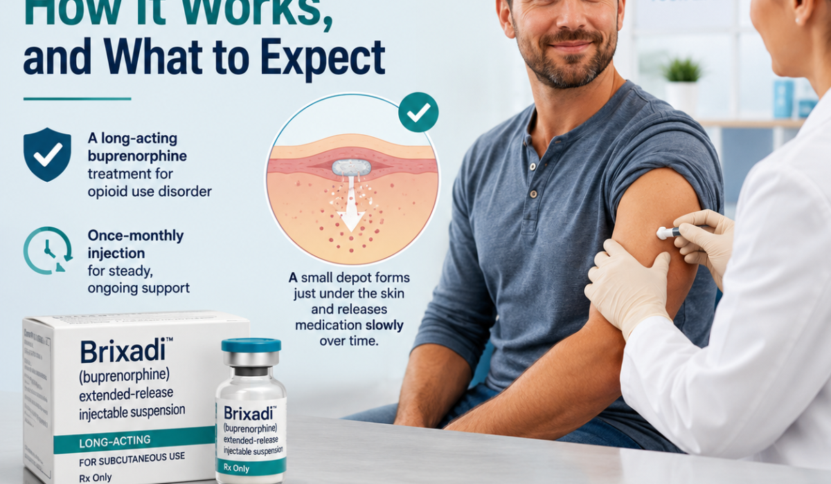 Brixadi treatment: What It Is, How It Works, and What to Expect